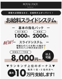 ☆破格の本指名バック☆